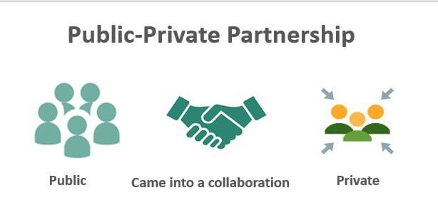 A graphic portraying the public-private partnership for innovative approaches to transportation planning & design